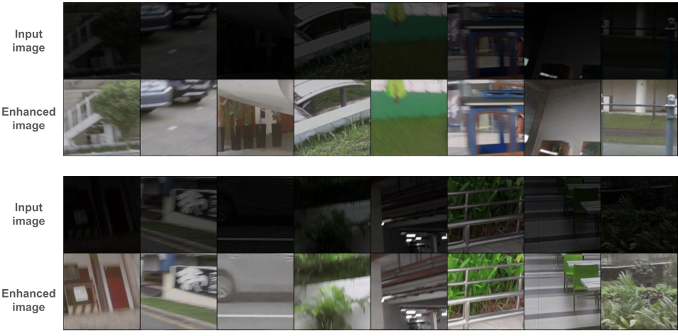 Diagram of the encoder proxy neural network